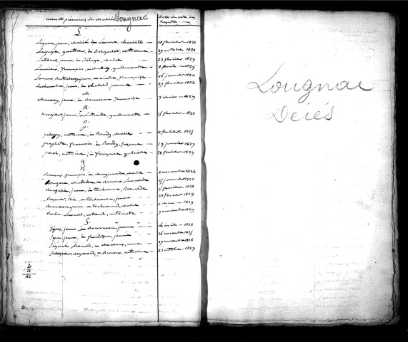 Tables décennales des mariages (1823-1832)