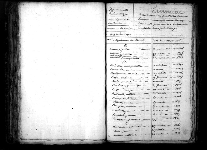 Tables décennales des mariages (1813-1822)