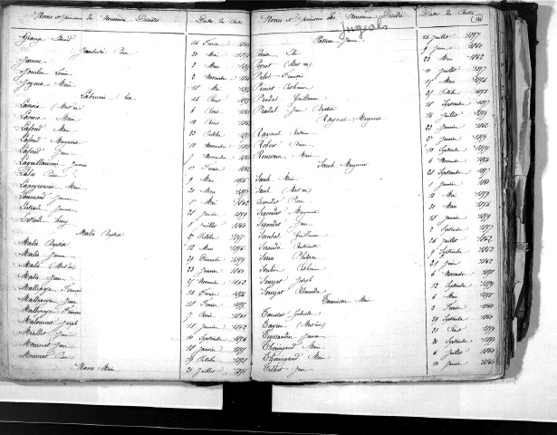Tables décennales des décès (1853-1862)