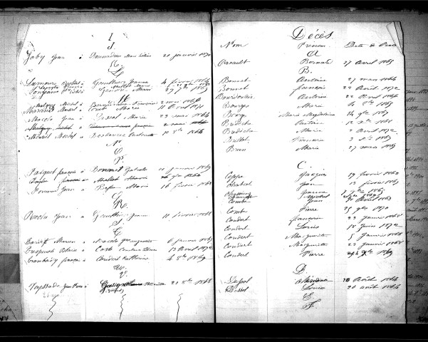 Tables décennales des mariages (1863-1872)
