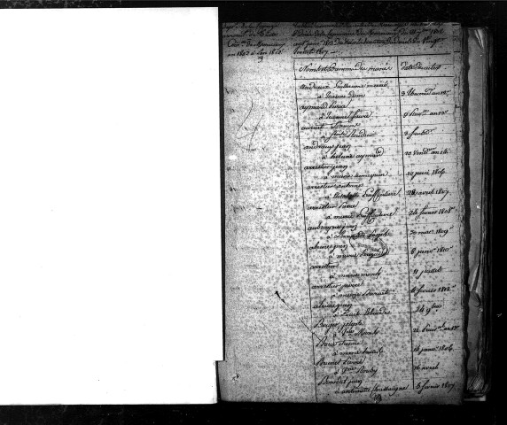 Tables décennales des mariages (1803-1812)