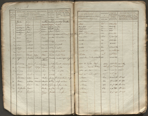 1806-1820
