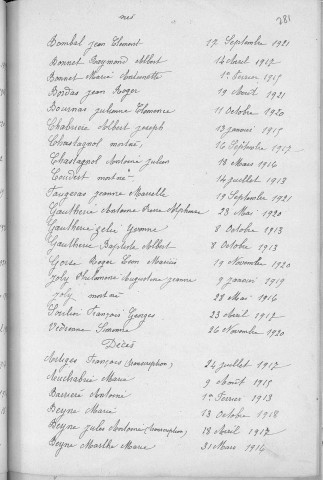 Tables décennales des mariages (1913-1922)