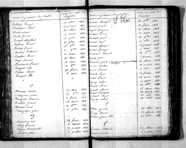 Tables décennales des décès (1813-1822)