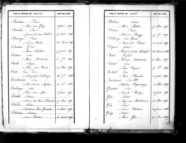 Tables décennales des mariages (1843-1852)