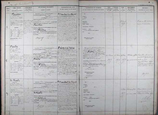 6 avril 1877 - 12 avril 1886