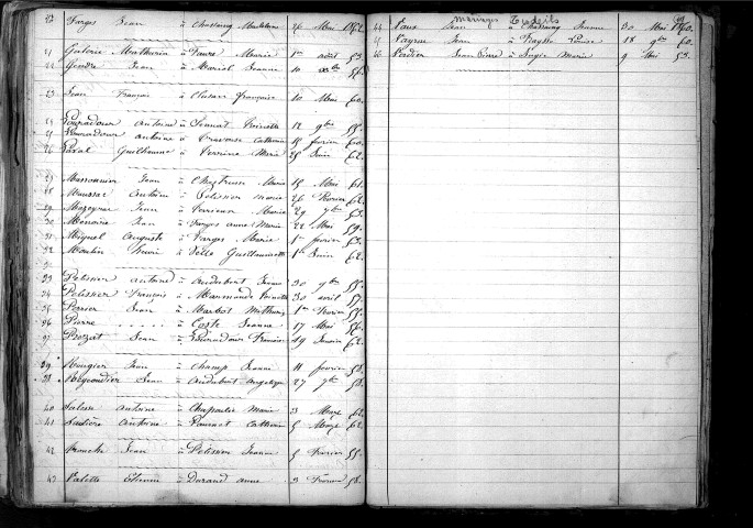 Tables décennales des mariages (1853-1862)