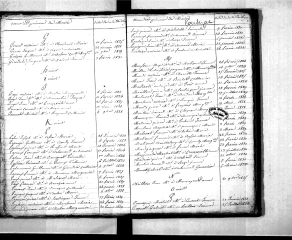 Tables décennales des mariages (1823-1832)