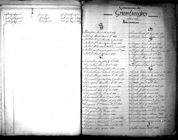 Tables décennales des naissances (1893-1902)