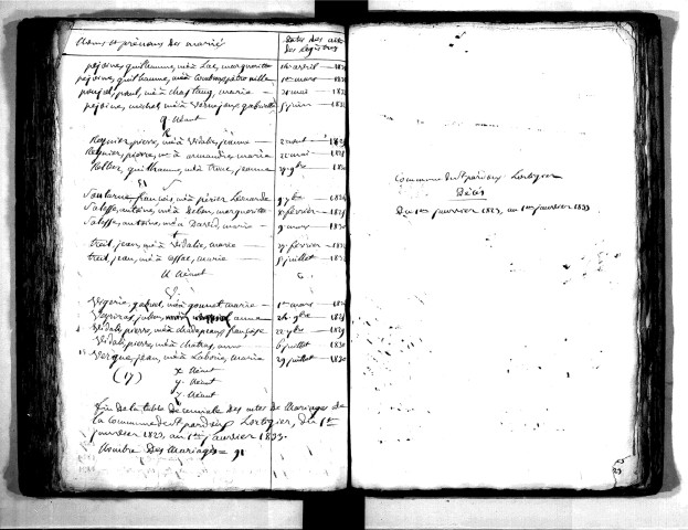 Tables décennales des mariages (1823-1832)