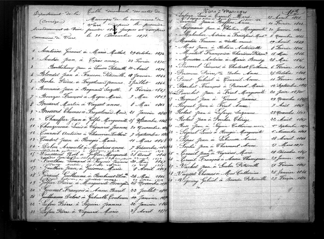 Tables décennales des mariages (1863-1872)
