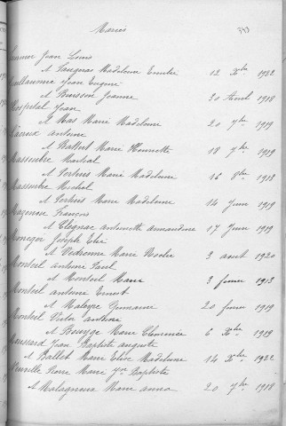 Tables décennales des mariages (1913-1922)