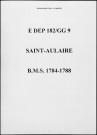 Baptêmes, mariages, sépultures (1784-1788)