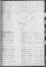 Tables décennales des mariages (1923-1932)
