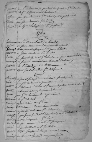 Répertoire chronologique : septembre 1748-mars 1788