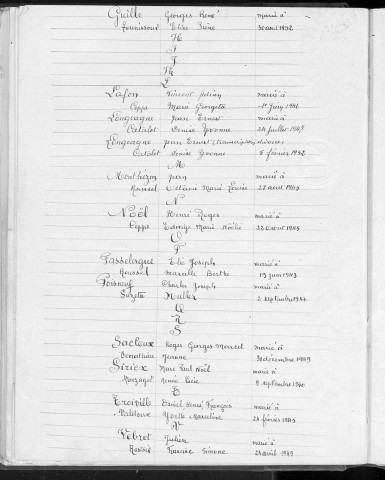 Tables décennales des mariages (1943-1952)