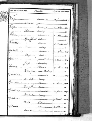 Tables décennales des mariages (1873-1882)