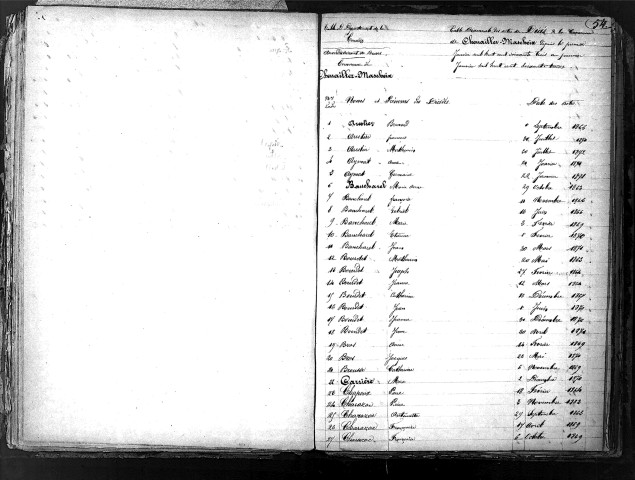 Tables décennales des décès (1863-1872)