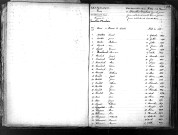 Tables décennales des décès (1863-1872)