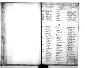 Tables décennales des naissances (1833-1842)