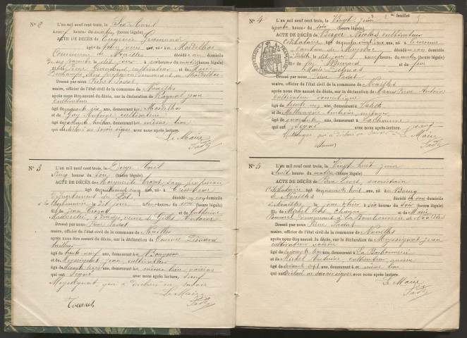 Décès (1903-1932).