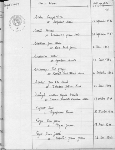 Tables décennales des mariages (1933-1942)
