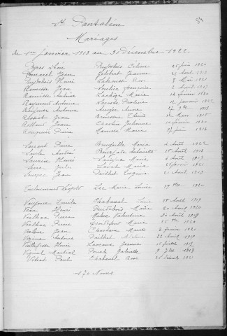 Tables décennales des mariages (1913-1922)