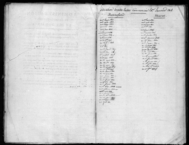 Communes de Gourdon-Murat, Bonnefond