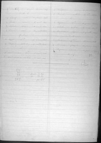 Tables décennales des décès (1873-1882)