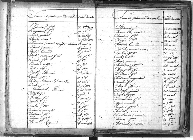Tables décennales des naissances (1813-1822)