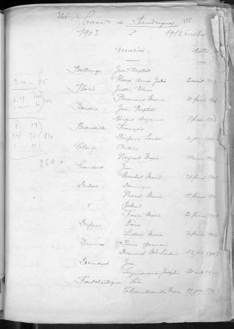 Tables décennales des mariages (1903-1912)