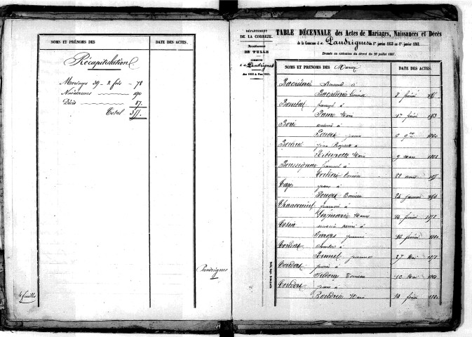 Tables décennales des décès (1843-1852)