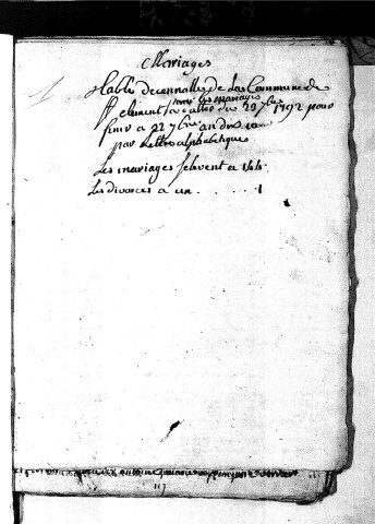 Tables décennales des mariages (1863-1872)