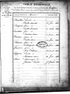 Tables décennales des mariages (1863-1872)