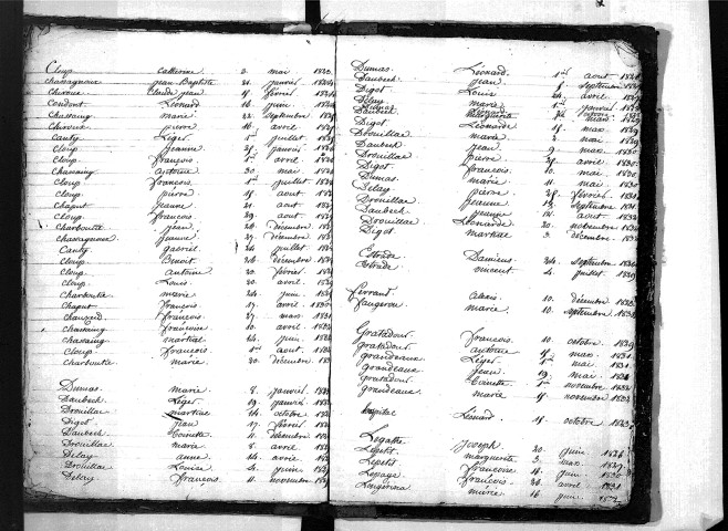 Tables décennales des naissances (1823-1832)