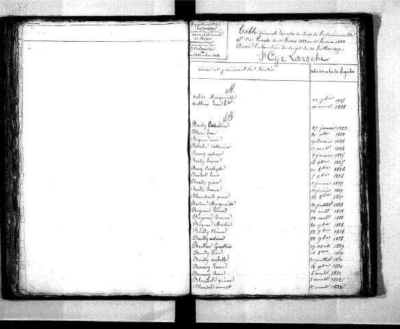 Tables décennales des décès (1823-1832)