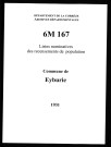 1931