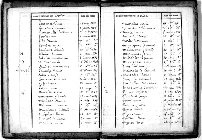 Tables décennales des décès (1833-1842)
