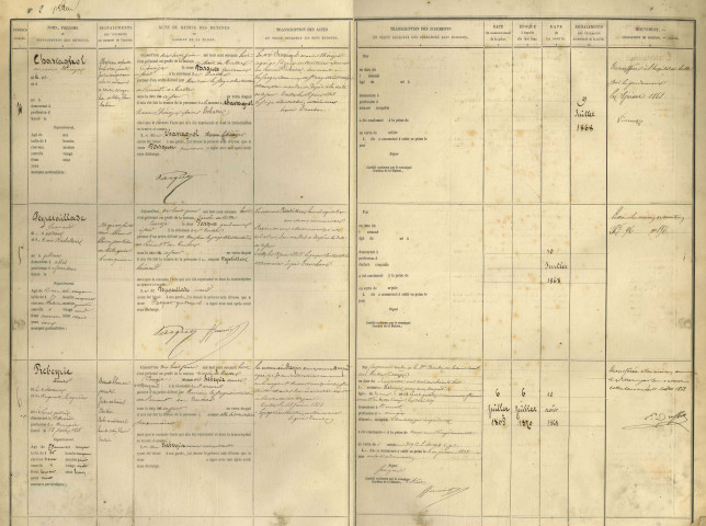 28 mai 1868 - 24 mars 1874