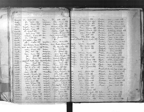 Tables décennales des décès (1883-1892)