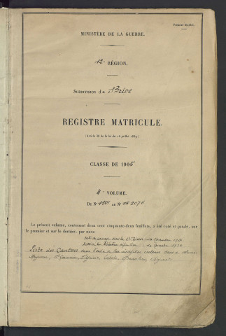 Classe 1905 : matricules 1501 à 2074.