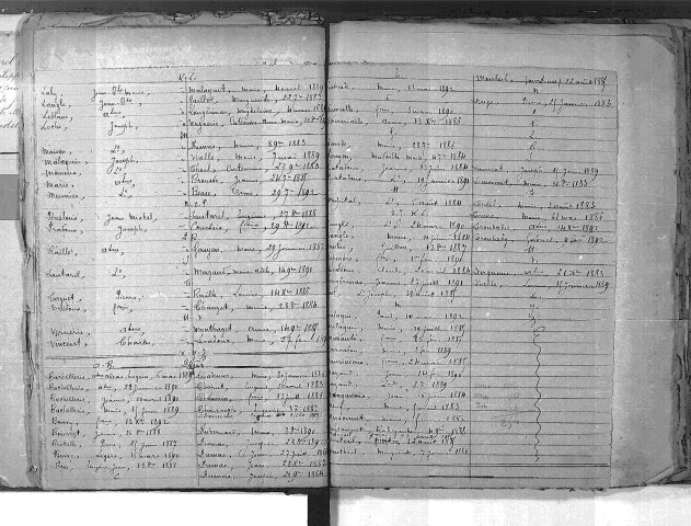 Tables décennales des mariages (1883-1892)