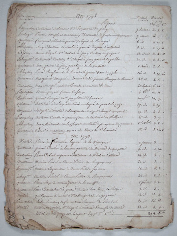 1790-1811