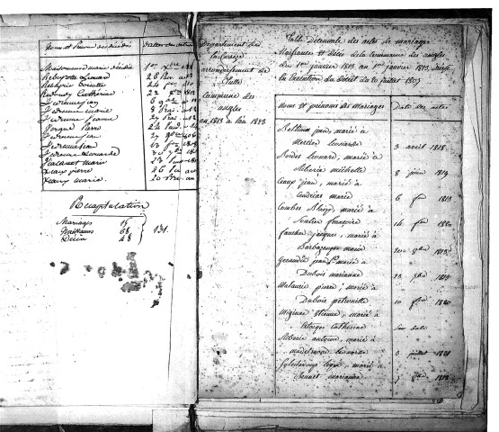 Tables décennales des mariages (1813-1822)