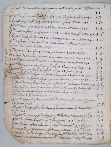 Répertoire chronologique : 17 juin 1751-décembre 1779