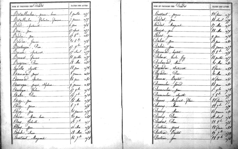 Tables décennales des décès (1873-1882)