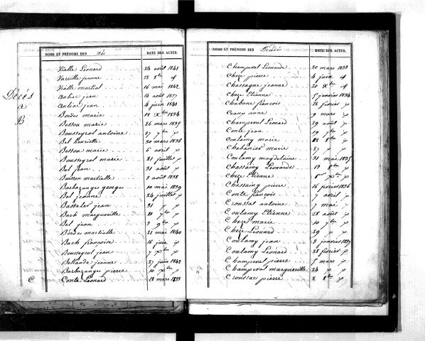 Tables décennales des décès (1833-1842)