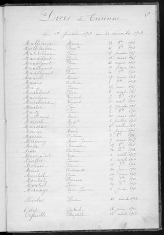 Tables décennales des mariages (Mantet à Viane). 1903-1912