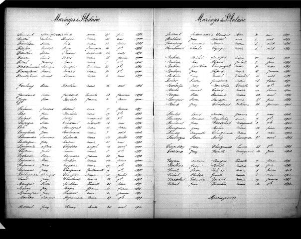 Tables décennales des mariages (1893-1902)