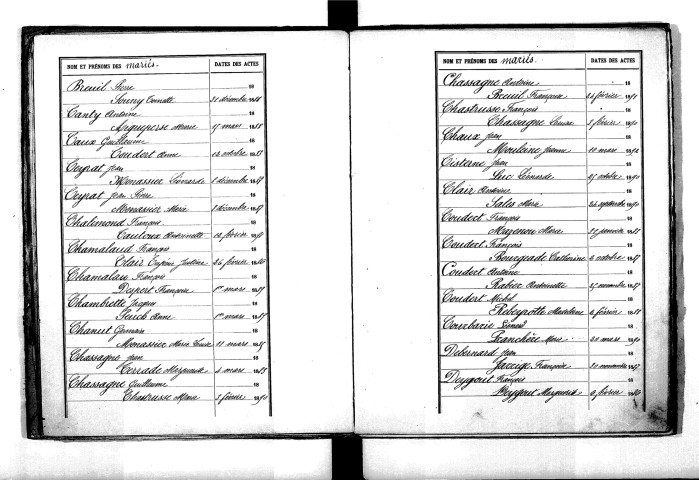 Tables décennales des mariages (1883-1892)